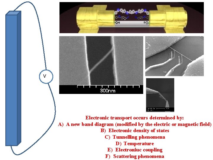 V Electronic transport occurs determined by: A) A new band diagram (modified by the