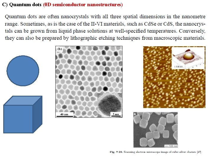 C) Quantum dots (0 D semiconductor nanostructures) 