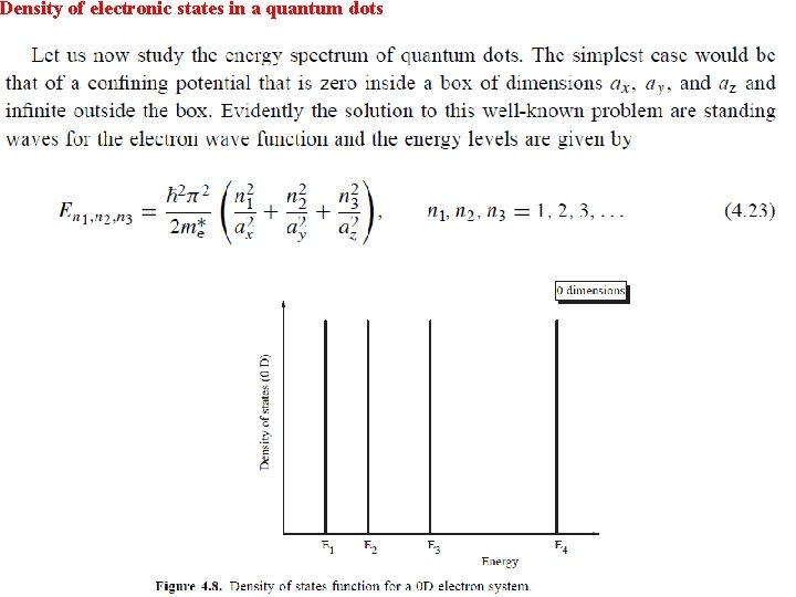 Density of electronic states in a quantum dots 