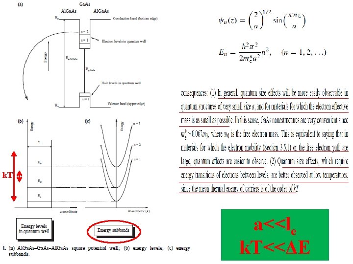 k. T a<<le k. T<<ΔE 