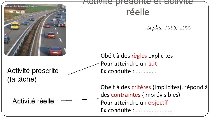 Activité prescrite et activité réelle Leplat, 1985; 2000 Activité prescrite (la tâche) Activité réelle