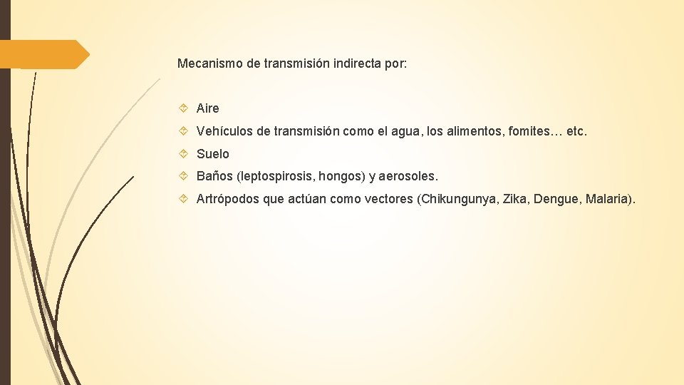Mecanismo de transmisión indirecta por: Aire Vehículos de transmisión como el agua, los alimentos,