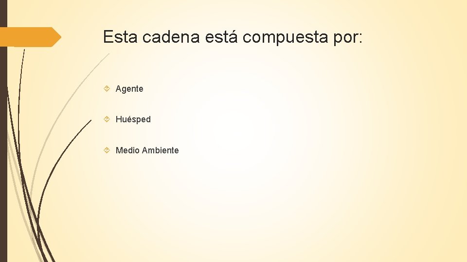 Esta cadena está compuesta por: Agente Huésped Medio Ambiente 
