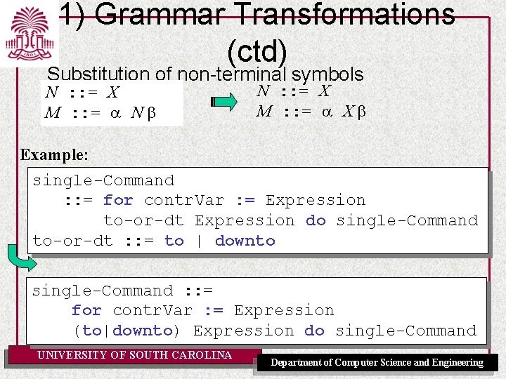 1) Grammar Transformations (ctd) Substitution of non-terminal symbols N : : = X M