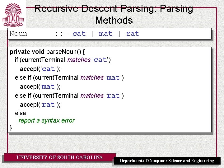 Recursive Descent Parsing: Parsing Methods Noun : : = cat | mat | rat