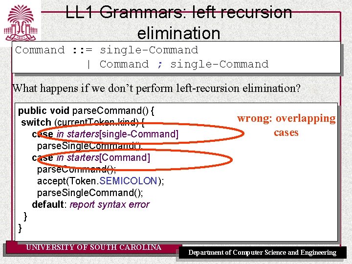 LL 1 Grammars: left recursion elimination Command : : = single-Command | Command ;