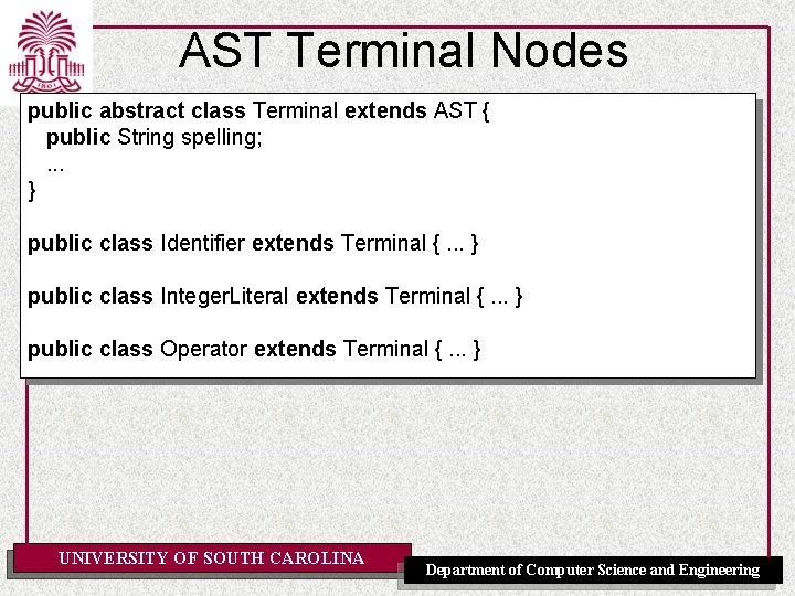 AST Terminal Nodes public abstract class Terminal extends AST { public String spelling; .