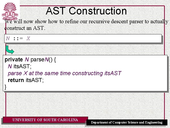AST Construction We will now show to refine our recursive descent parser to actually