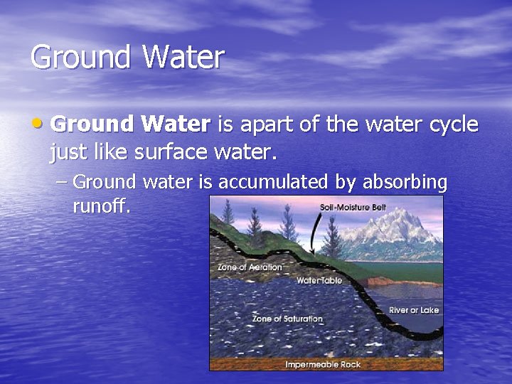 Ground Water • Ground Water is apart of the water cycle just like surface