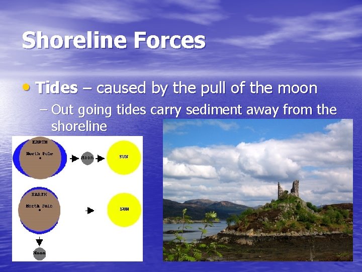 Shoreline Forces • Tides – caused by the pull of the moon – Out