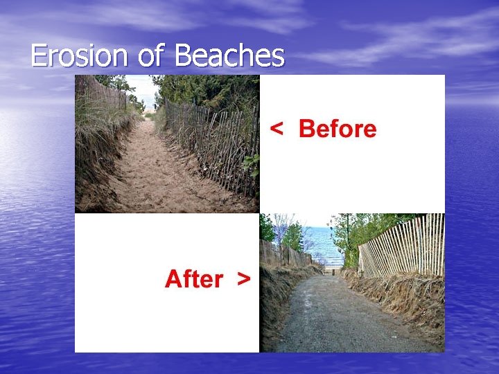 Erosion of Beaches 