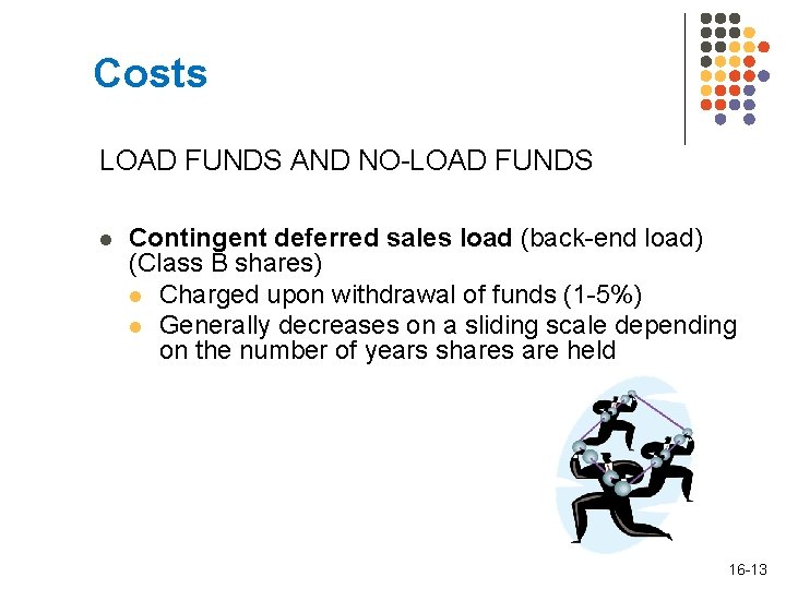 Costs LOAD FUNDS AND NO-LOAD FUNDS l Contingent deferred sales load (back-end load) (Class