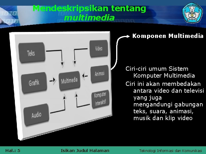Mendeskripsikan tentang multimedia Komponen Multimedia Ciri-ciri umum Sistem Komputer Multimedia Ciri ini akan membedakan Mendeskripsikan tentang multimedia Komponen Multimedia Ciri-ciri umum Sistem Komputer Multimedia Ciri ini akan membedakan