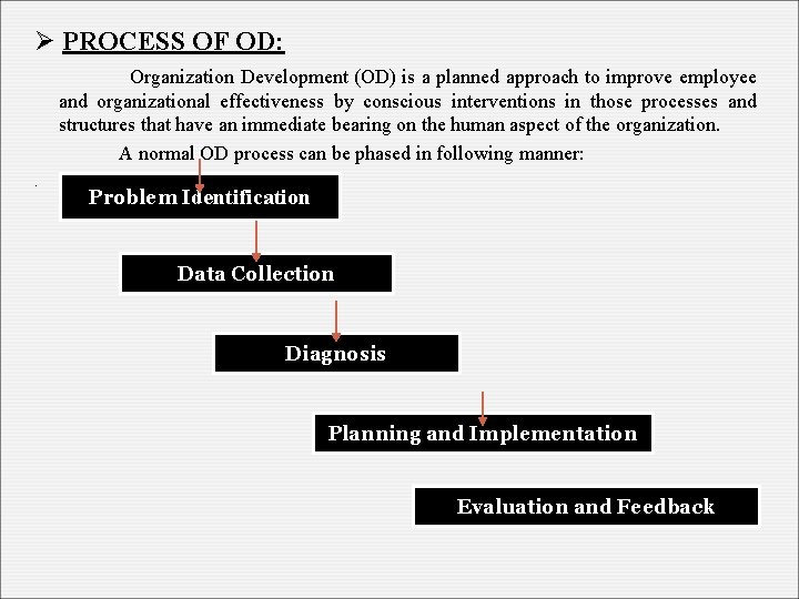 Ø PROCESS OF OD: Organization Development (OD) is a planned approach to improve employee