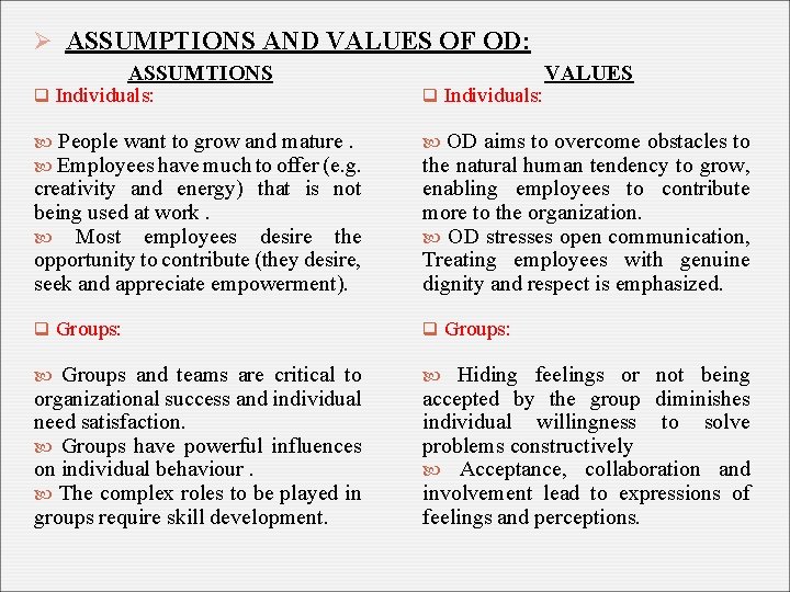 Ø ASSUMPTIONS AND VALUES OF OD: ASSUMTIONS VALUES q Individuals: People want to grow