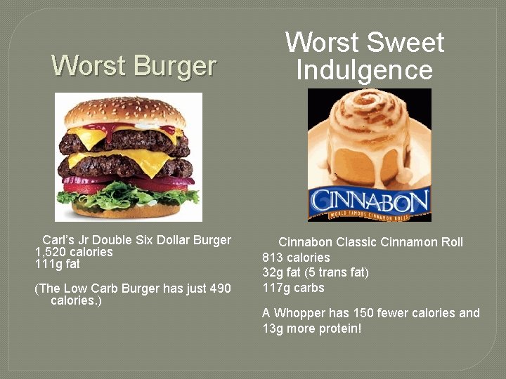 Worst Burger Carl’s Jr Double Six Dollar Burger 1, 520 calories 111 g fat