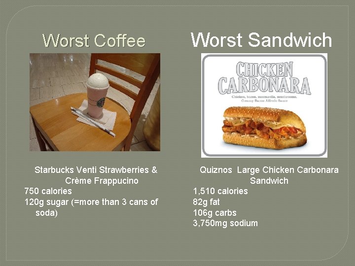 Worst Coffee Starbucks Venti Strawberries & Crème Frappucino 750 calories 120 g sugar (=more