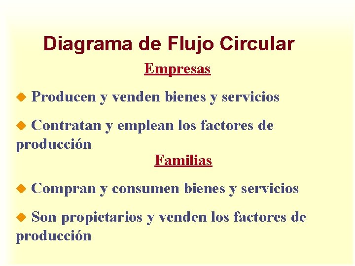 Diagrama de Flujo Circular Empresas u Producen y venden bienes y servicios Contratan y