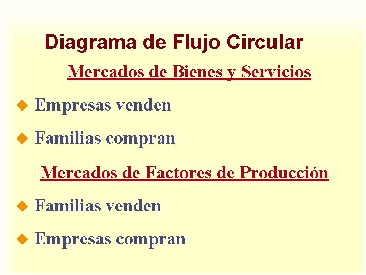 Diagrama de Flujo Circular Mercados de Bienes y Servicios u Empresas venden u Familias