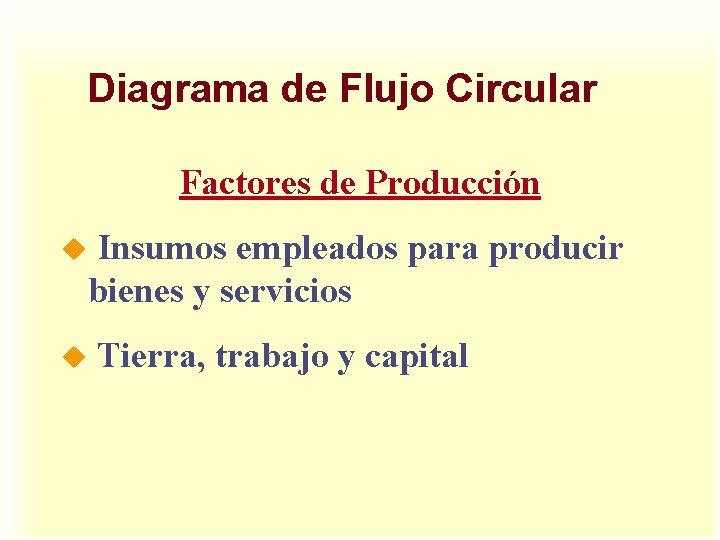 Diagrama de Flujo Circular Factores de Producción Insumos empleados para producir bienes y servicios