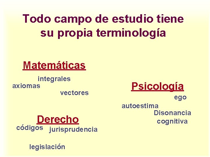 Todo campo de estudio tiene su propia terminología Matemáticas integrales axiomas vectores Derecho códigos