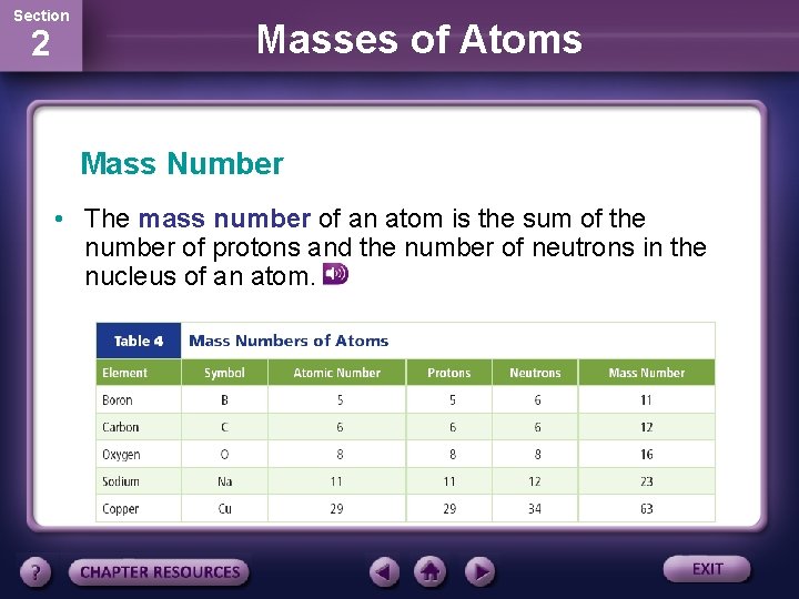 Section 2 Masses of Atoms Mass Number • The mass number of an atom