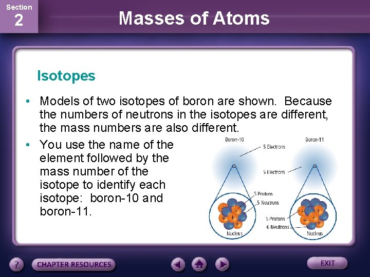 Section Masses of Atoms 2 Isotopes • Models of two isotopes of boron are