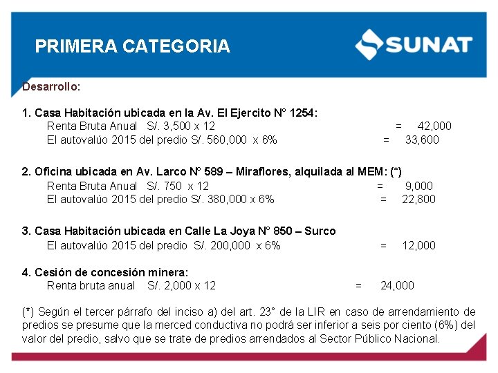 Declaracin Jurada Anual de Renta 2015 Personas Naturales