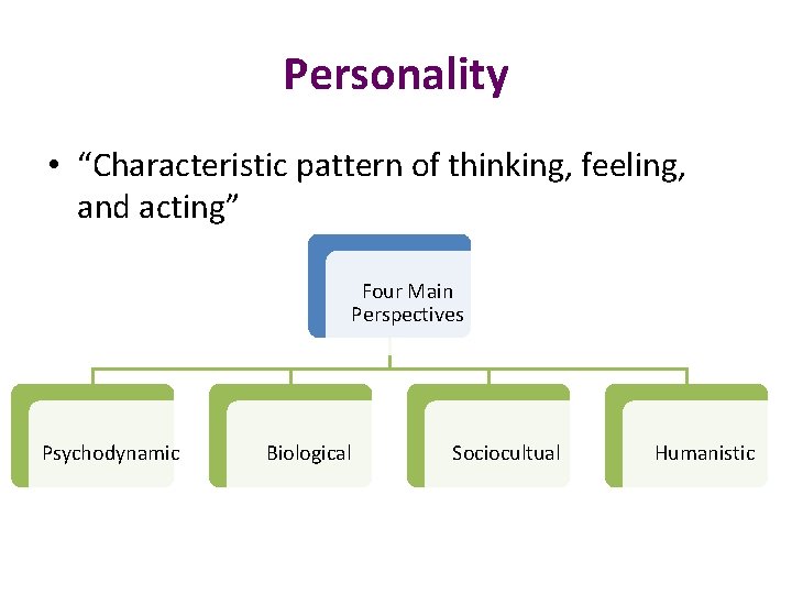 Personality • “Characteristic pattern of thinking, feeling, and acting” Four Main Perspectives Psychodynamic Biological