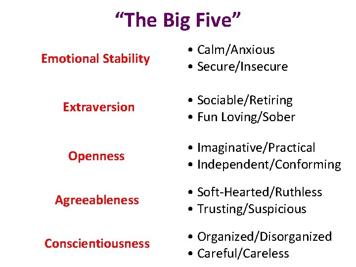 “The Big Five” Emotional Stability • Calm/Anxious • Secure/Insecure Extraversion • Sociable/Retiring • Fun