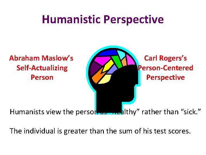 Humanistic Perspective Abraham Maslow’s Self-Actualizing Person Carl Rogers’s Person-Centered Perspective Humanists view the person