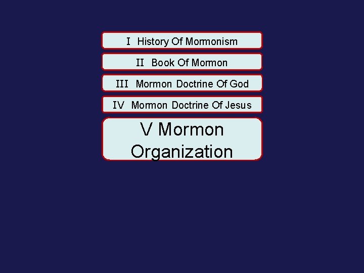 I History Of Mormonism II Book Of Mormon III Mormon Doctrine Of God IV