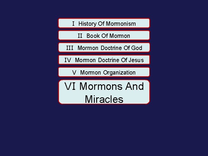 I History Of Mormonism II Book Of Mormon III Mormon Doctrine Of God IV