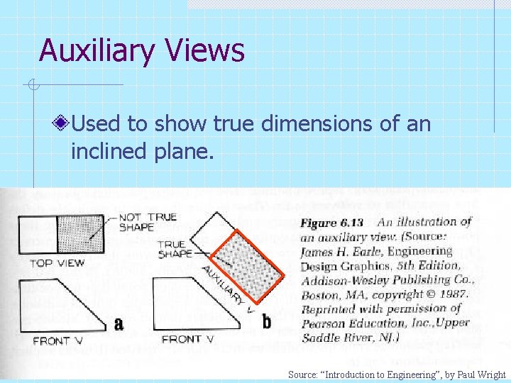 Auxiliary Views Used to show true dimensions of an inclined plane. Source: “Introduction to