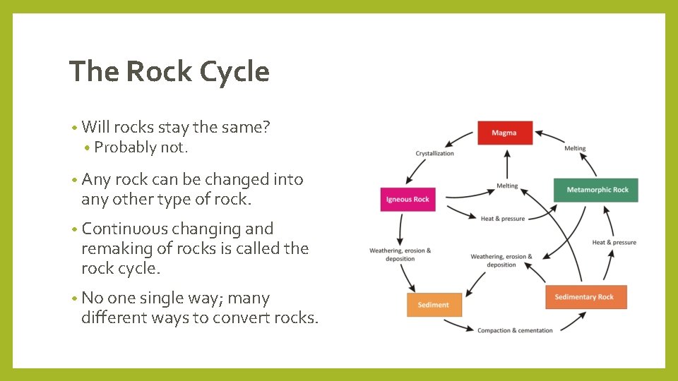 The Rock Cycle • Will rocks stay the same? • Probably not. • Any