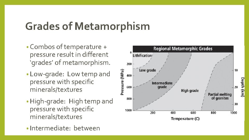 Grades of Metamorphism • Combos of temperature + pressure result in different ‘grades’ of