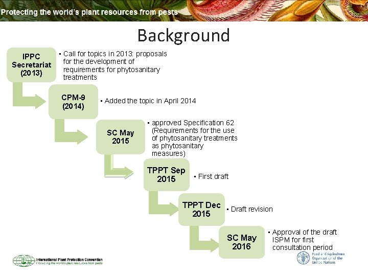 Background • Call for topics in 2013: proposals IPPC for the development of Secretariat