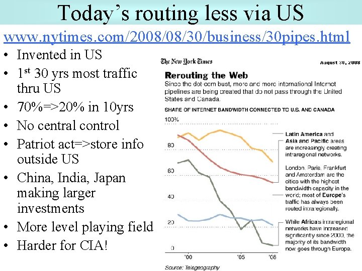 Today’s routing less via US www. nytimes. com/2008/08/30/business/30 pipes. html • Invented in US
