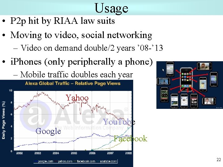 Usage • P 2 p hit by RIAA law suits • Moving to video,