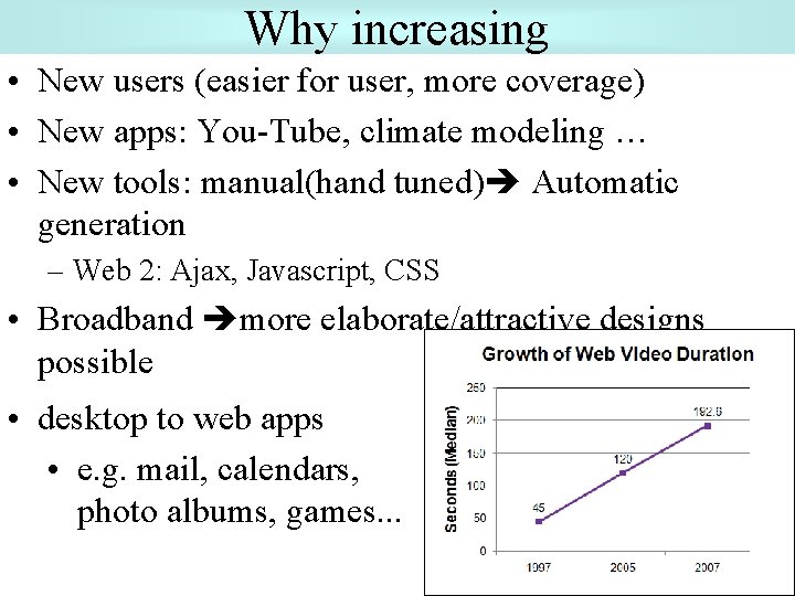 Why increasing • New users (easier for user, more coverage) • New apps: You-Tube,
