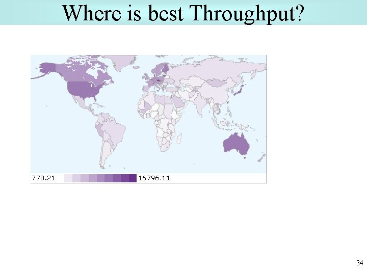 Where is best Throughput? 34 