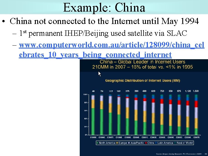 Example: China • China not connected to the Internet until May 1994 – 1