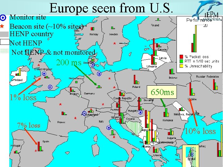 Europe seen from U. S. Monitor site Beacon site (~10% sites) HENP country Not