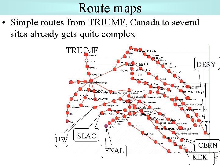 Route maps • Simple routes from TRIUMF, Canada to several sites already gets quite
