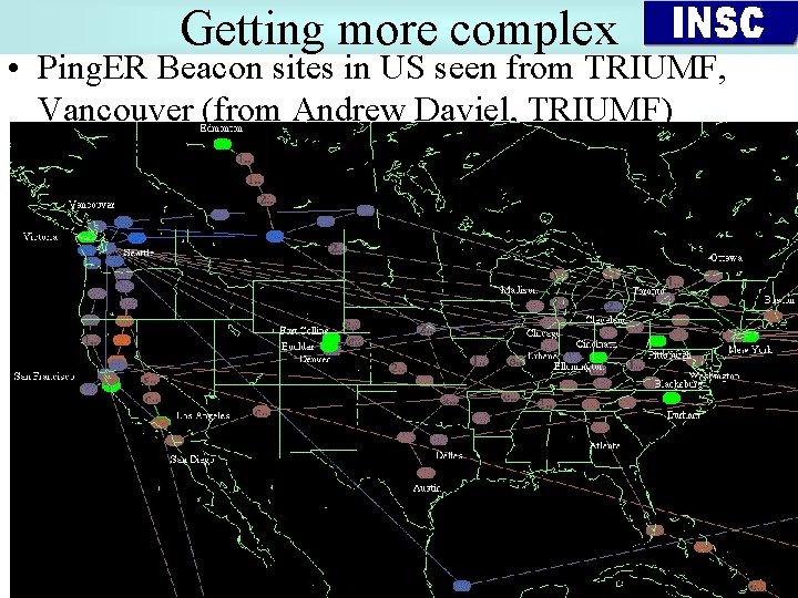 Getting more complex • Ping. ER Beacon sites in US seen from TRIUMF, Vancouver