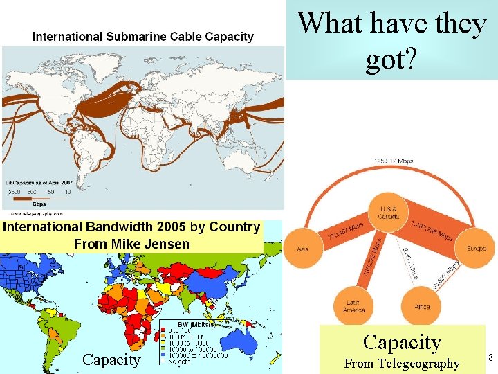 What have they got? Capacity From Telegeography 8 