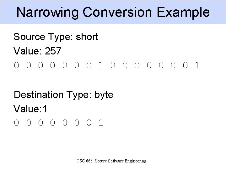 Narrowing Conversion Example Source Type: short Value: 257 0 0 0 0 1 Destination