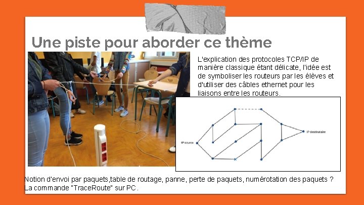 Une piste pour aborder ce thème L'explication des protocoles TCP/IP de manière classique étant Une piste pour aborder ce thème L'explication des protocoles TCP/IP de manière classique étant
