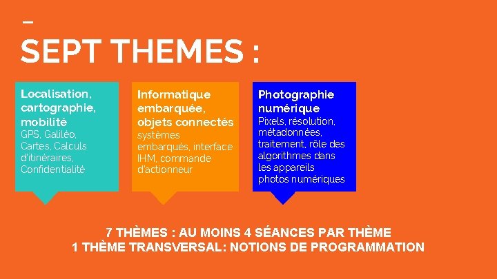 SEPT THEMES : Localisation, cartographie, mobilité GPS, Galiléo, Cartes, Calculs d’itinéraires, Confidentialité Informatique embarquée, SEPT THEMES : Localisation, cartographie, mobilité GPS, Galiléo, Cartes, Calculs d’itinéraires, Confidentialité Informatique embarquée,
