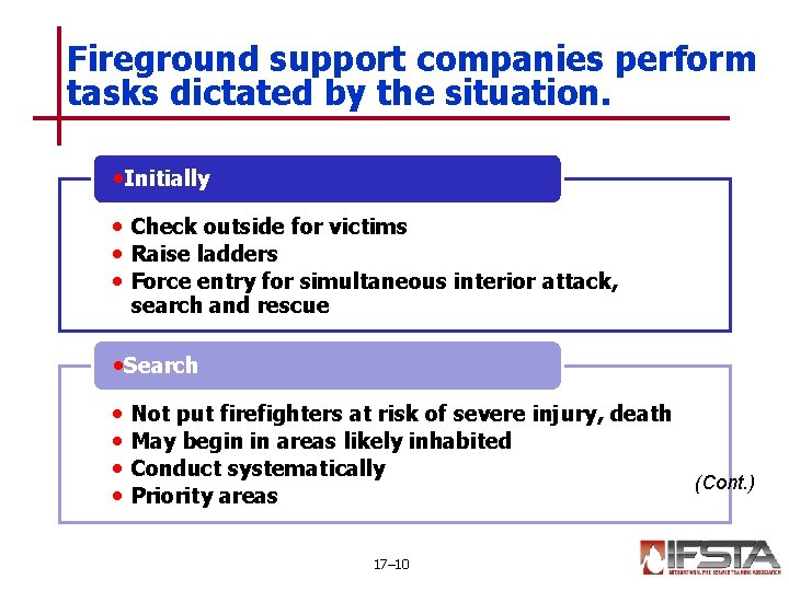 Fireground support companies perform tasks dictated by the situation. • Initially • Check outside